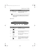 Предварительный просмотр 14 страницы Acer TravelMate 620 Series User Manual