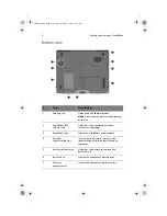 Предварительный просмотр 16 страницы Acer TravelMate 620 Series User Manual