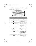 Предварительный просмотр 25 страницы Acer TravelMate 620 Series User Manual