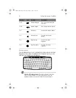 Предварительный просмотр 26 страницы Acer TravelMate 620 Series User Manual