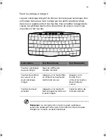 Preview for 25 page of Acer TravelMate 630 series Manuel D'Utilisation