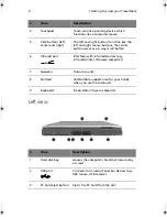 Preview for 12 page of Acer TravelMate 630 series User Manual