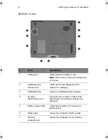 Preview for 16 page of Acer TravelMate 630 series User Manual