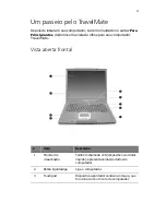 Preview for 13 page of Acer TravelMate 650 Series Manual Do Utilizador