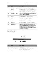 Preview for 14 page of Acer TravelMate 650 Series Manual Do Utilizador