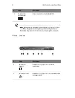 Preview for 18 page of Acer TravelMate 650 Series Manual Do Utilizador