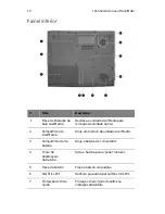 Preview for 20 page of Acer TravelMate 650 Series Manual Do Utilizador