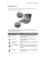 Preview for 24 page of Acer TravelMate 650 Series Manual Do Utilizador