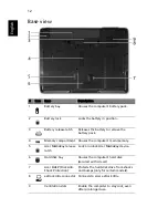 Предварительный просмотр 12 страницы Acer TravelMate 6593 Series Quick Manual