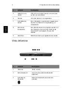 Preview for 12 page of Acer TravelMate 800 Series Guía Del Usuario