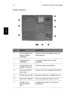 Preview for 18 page of Acer TravelMate 800 Series Guía Del Usuario