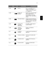 Preview for 27 page of Acer TravelMate 800 Series Guía Del Usuario