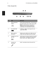 Preview for 14 page of Acer TravelMate 800 Series Manual Do Utilizador