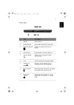 Preview for 13 page of Acer TravelMate 800 Series User Manual