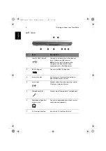 Preview for 14 page of Acer TravelMate 800 Series User Manual