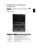 Preview for 23 page of Acer TravelMate 8210 Manual Do Utilizador