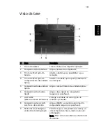 Preview for 29 page of Acer TravelMate 8210 Manual Do Utilizador