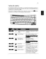 Preview for 41 page of Acer TravelMate 8210 Manual Do Utilizador