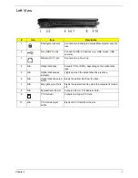 Preview for 17 page of Acer TravelMate 8210 Service Manual