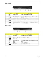 Предварительный просмотр 18 страницы Acer TravelMate 8210 Service Manual