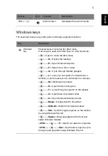 Preview for 25 page of Acer TravelMate 8481 Manual