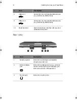 Предварительный просмотр 18 страницы Acer TravelMate C100 series Manual