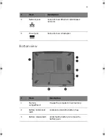 Предварительный просмотр 19 страницы Acer TravelMate C100 series Manual