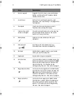 Preview for 14 page of Acer TravelMate C100 series User Manual