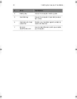 Preview for 20 page of Acer TravelMate C100 series User Manual