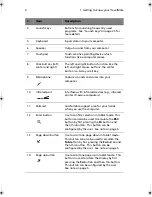 Preview for 14 page of Acer TravelMate C110 Series User Manual