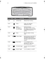 Preview for 32 page of Acer TravelMate C110 Series User Manual