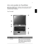 Preview for 11 page of Acer TravelMate C300 Series Manuel D'Utilisation