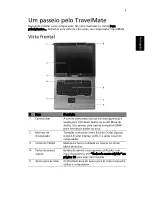 Preview for 9 page of Acer TravelMate C310 Series Manual Do Utilizador