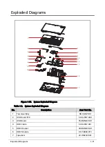 Предварительный просмотр 53 страницы Acer TravelMate P2 Series Lifecycle Extension Manual