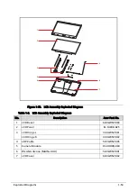 Предварительный просмотр 55 страницы Acer TravelMate P2 Series Lifecycle Extension Manual