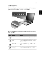 Preview for 19 page of Acer TRAVELMATE TravelMate 2350 Manual Do Utilizador