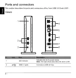 Preview for 4 page of Acer USB 3.0 Dock U301 User Manual