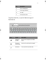 Preview for 27 page of Acer Veriton 3600G Manuel D'Utilisation