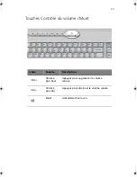 Preview for 29 page of Acer Veriton 3600G Manuel D'Utilisation