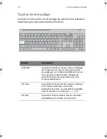 Preview for 30 page of Acer Veriton 3600G Manuel D'Utilisation