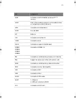 Preview for 71 page of Acer Veriton 3600G Manuel D'Utilisation