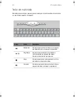 Preview for 28 page of Acer Veriton 5600G Guia Do Usuário