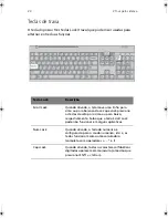 Preview for 30 page of Acer Veriton 5600G Guia Do Usuário