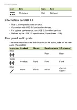 Preview for 26 page of Acer Veriton S2710G User Manual