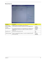 Preview for 25 page of Acer Veriton X4610G Service Manual
