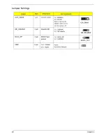 Preview for 97 page of Acer Veriton X4610G Service Manual