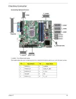 Preview for 98 page of Acer Veriton X4610G Service Manual