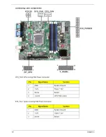 Preview for 101 page of Acer Veriton X4610G Service Manual