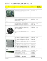 Preview for 106 page of Acer Veriton X4610G Service Manual
