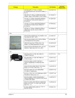 Preview for 108 page of Acer Veriton X4610G Service Manual